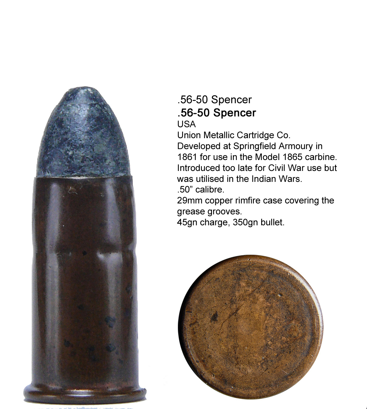 Blog Page – Page 16 – Military Cartridges